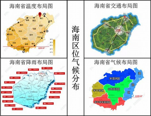 海南屯昌万兴壹号二手房买卖交易流程醉强攻略